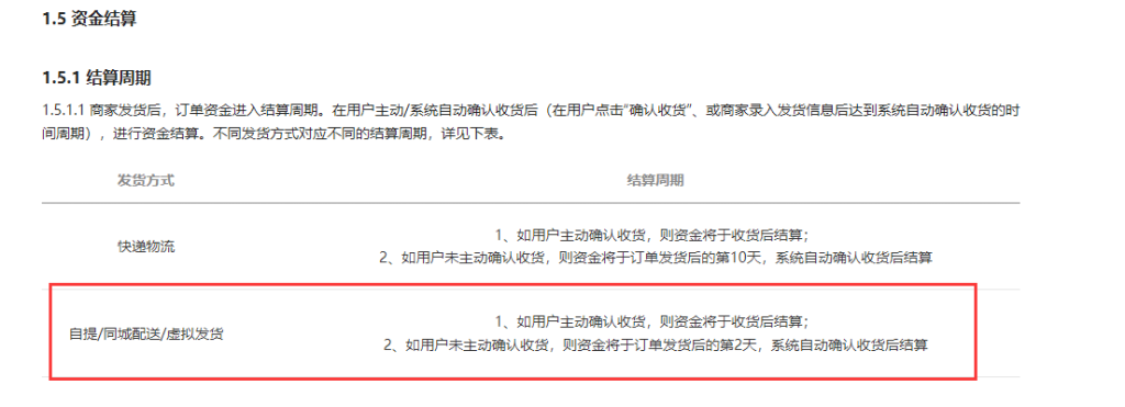 微信小程序发货管理的处理教程 - 第2张  | 云快卖新手学院 微信小程序发货管理的处理教程 - 第2张  | 云快卖新手学院